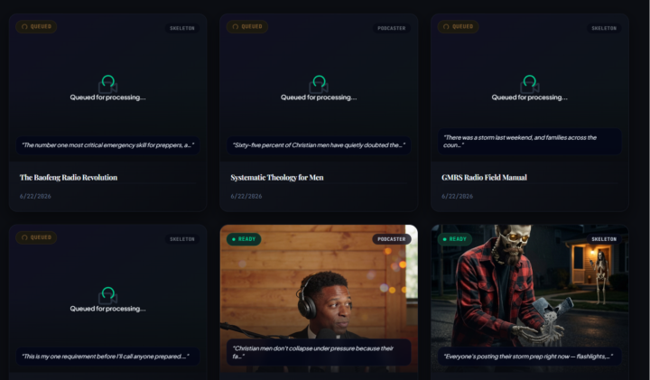 Issues Currently? Queuing Process
