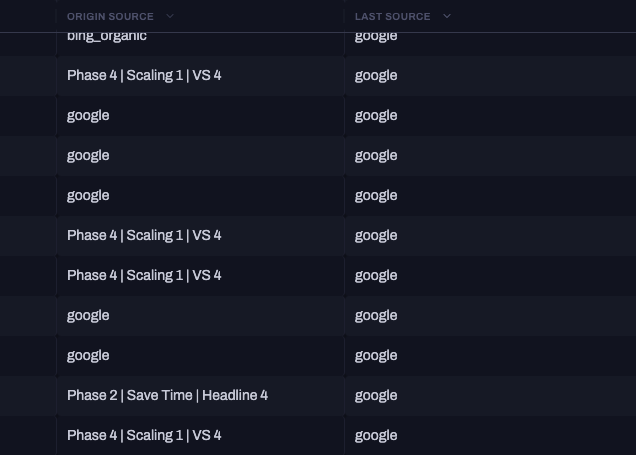 Anyone faced this issue before?