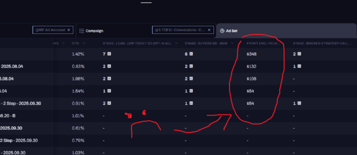 Is not seeing "front end" revenue in a column in a report not possible with Hyros?