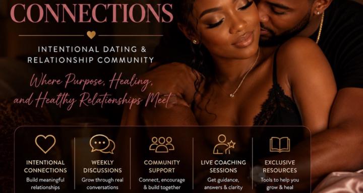 Blueprint Connection Community