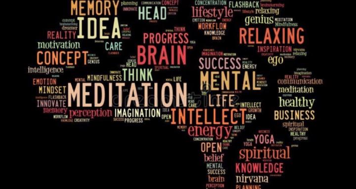 Mindset for Business GrowthHub