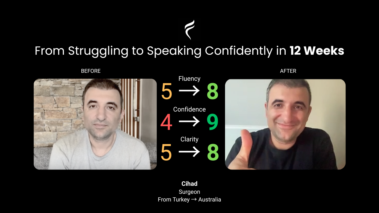 The Fluency Code™