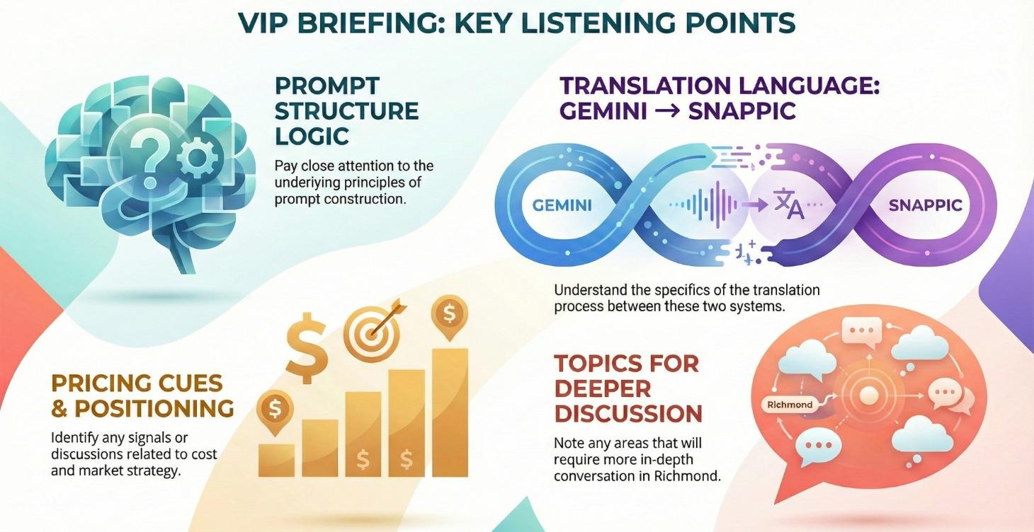 VIP ROOM FOR AI PHOTO BOOTH ACADEMY LIVE