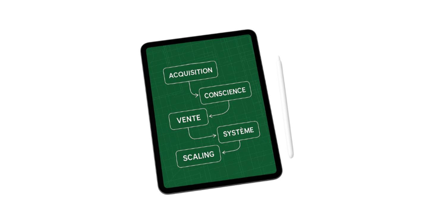 Coaching Gratuit (Avec Enzo)