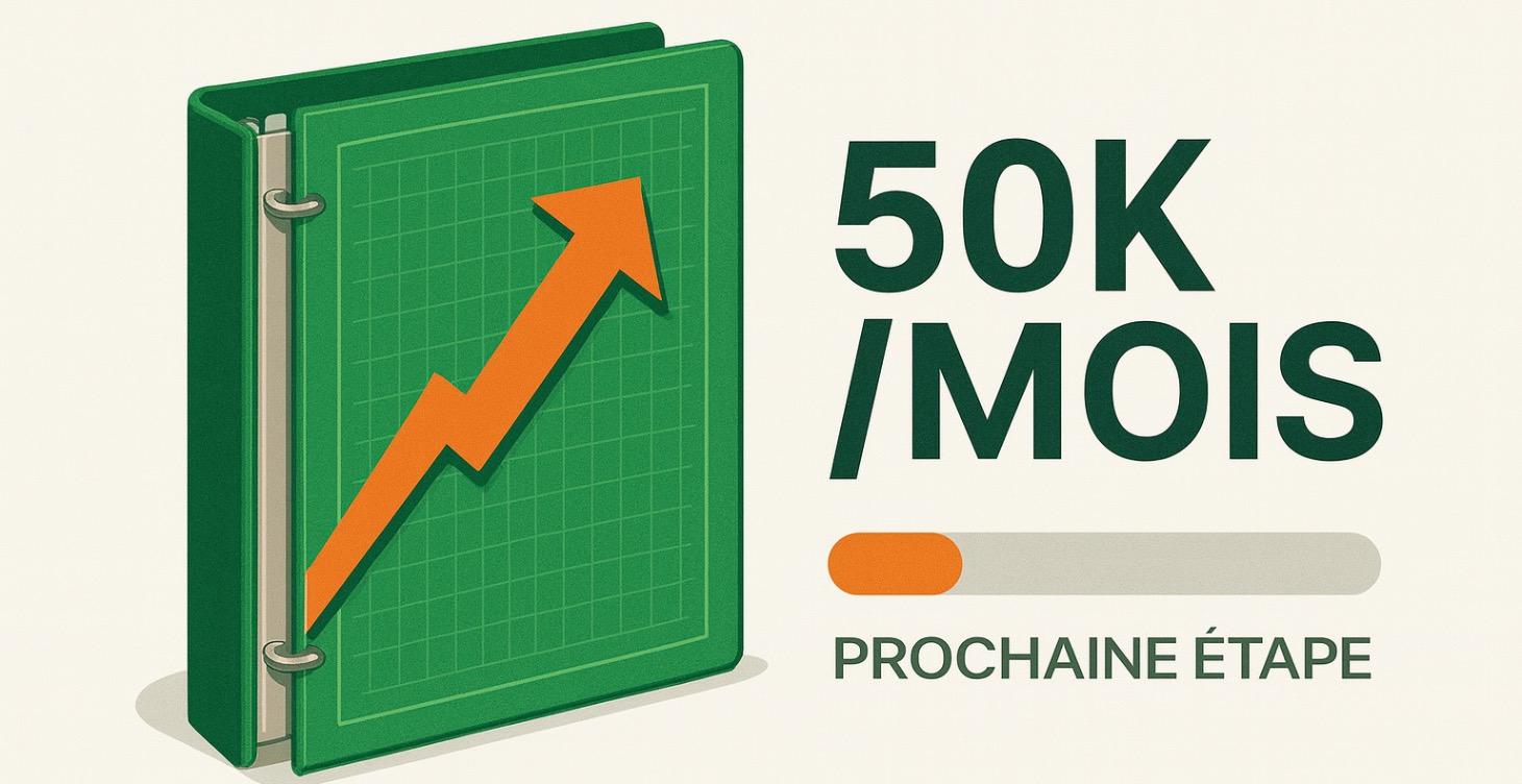 50k/MOIS ULTRASCALE