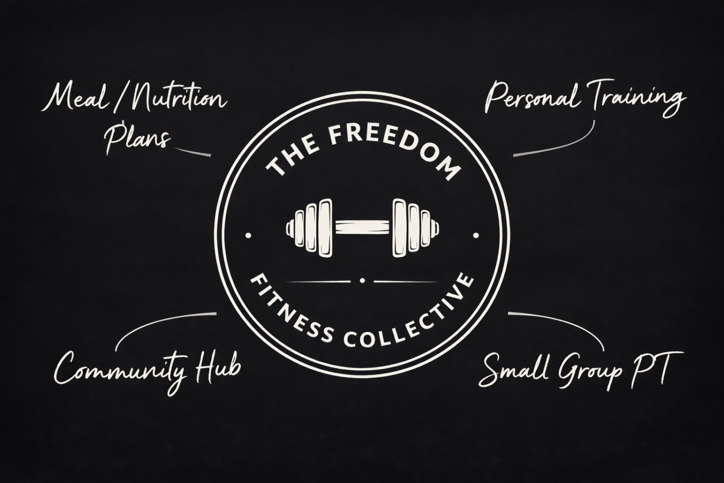 The Freedom Fitness Collective