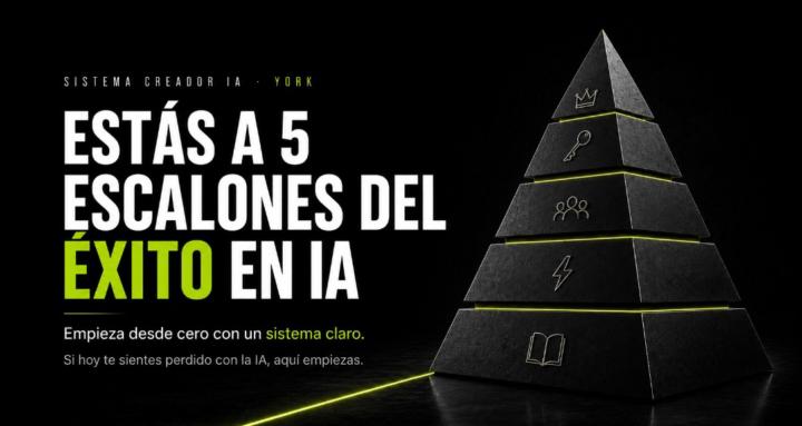 Sistema Creador IA · York 