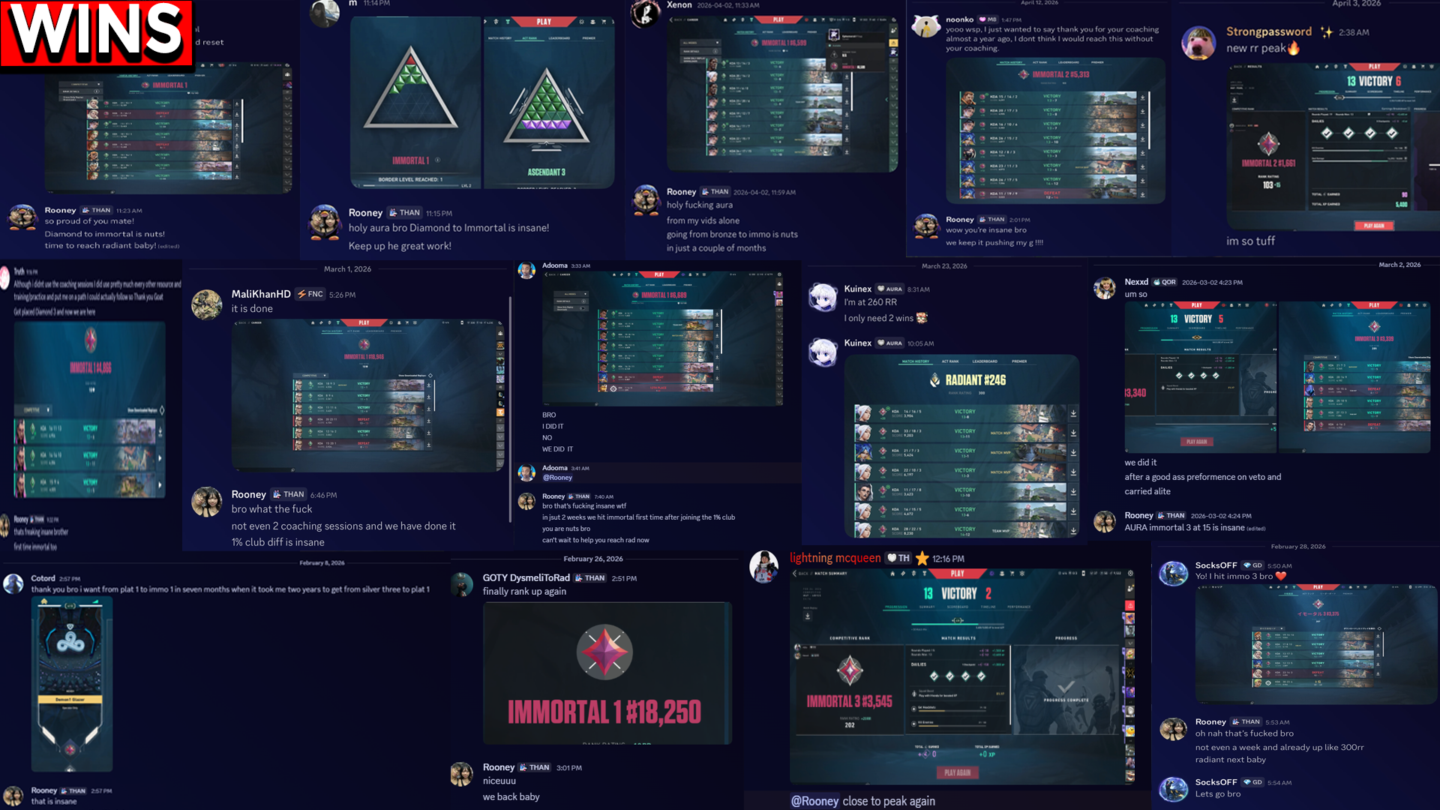 Valorant Immortal Blueprint