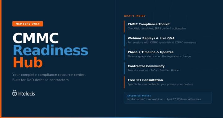 CMMC Readiness Hub