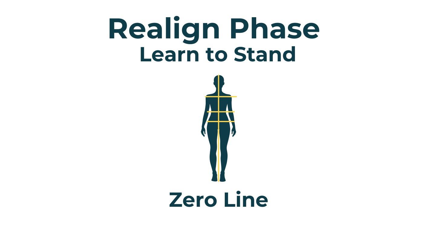 2nd Course - Zero Line