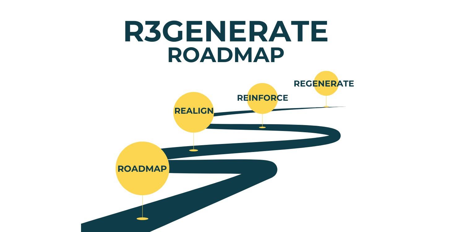 1st Course - Roadmap