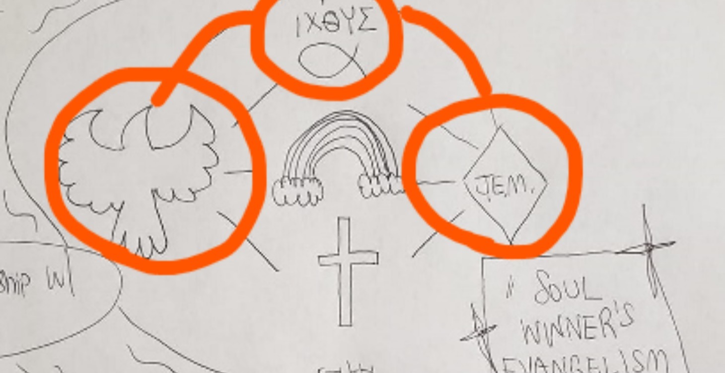 Level 2: Jesus