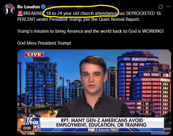 The New Generation is Coming Back to Church! 