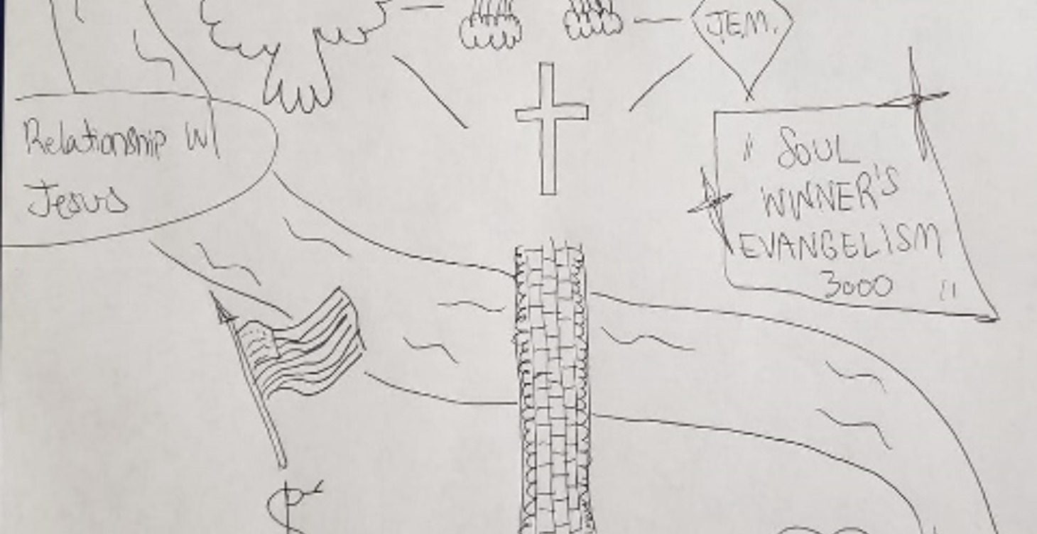 ICHTHUS Training: Ministry Model