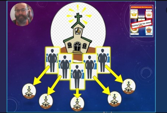 The Fruit of Shepherding the 5 Crowns of Reward