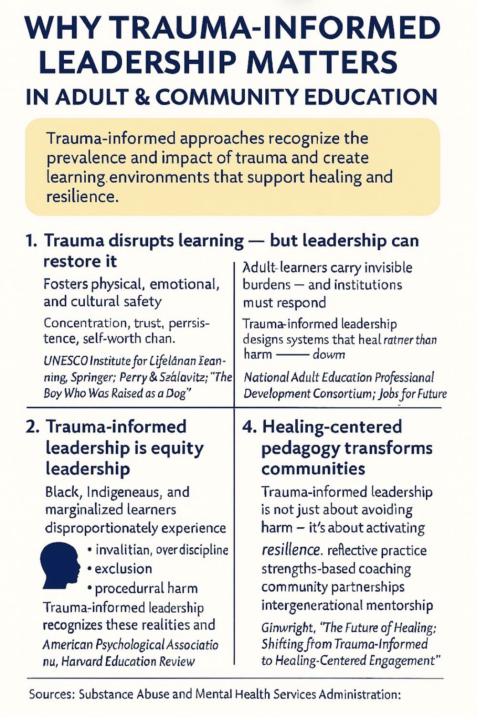 Why trauma informed leadership matters