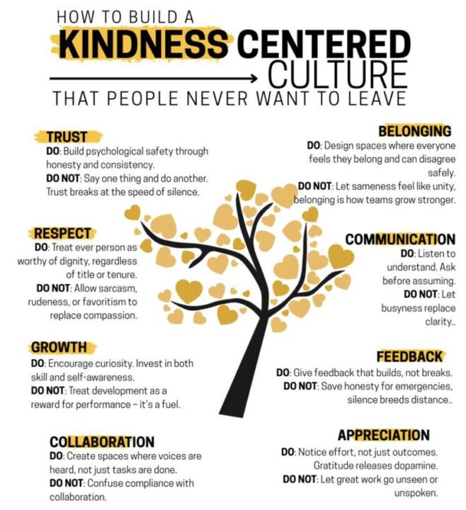 How to build a kindness centered culture