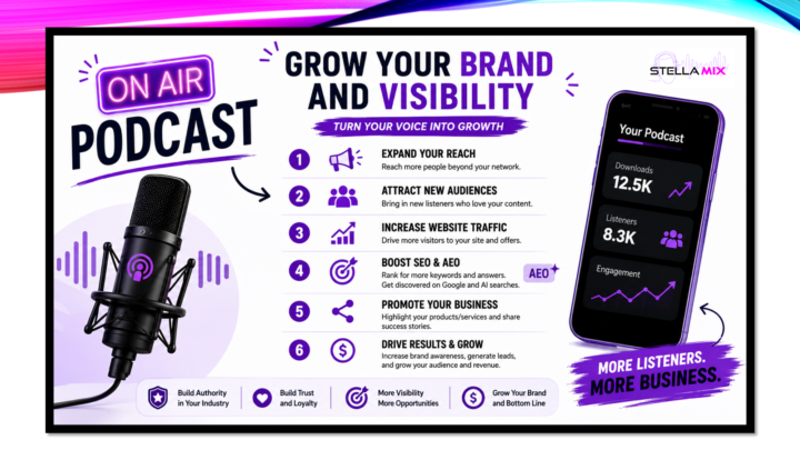 Why a Podcast?