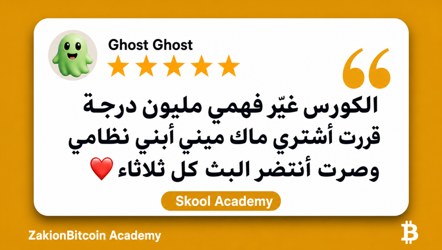 ZakionBitcoin Academy