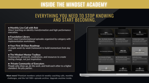 The Mindset Academy gallery image