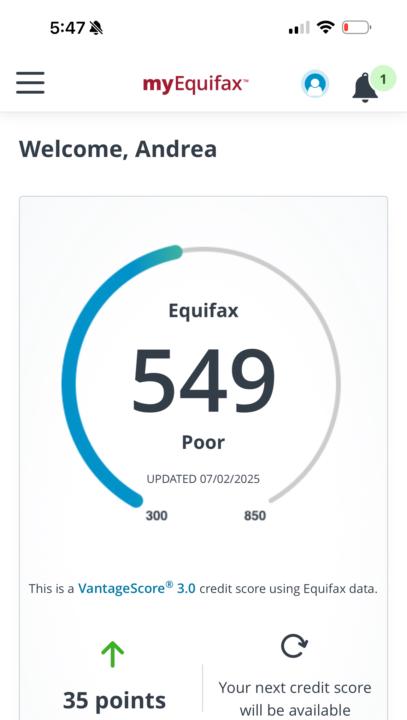 Score increase🔥