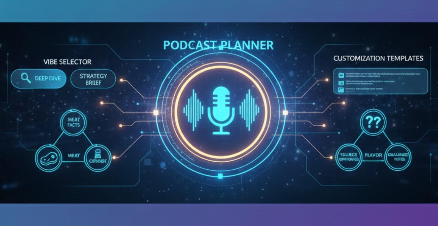 NotebookLM Podcast Planner