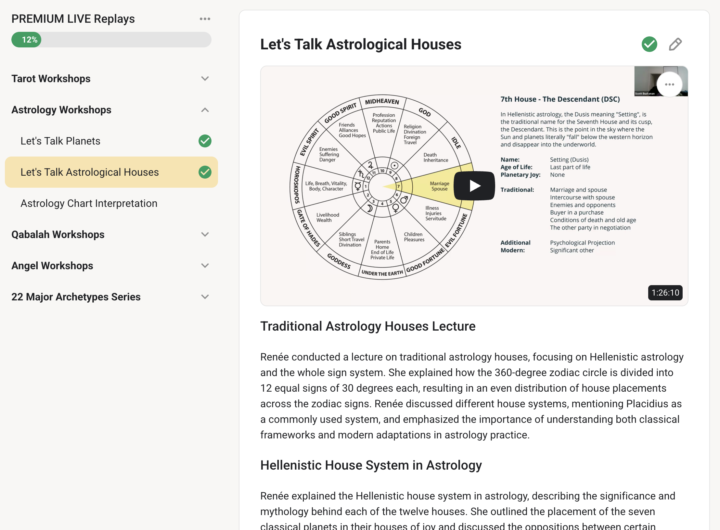 Traditional Astrology Houses - PREMIUM REPLAY