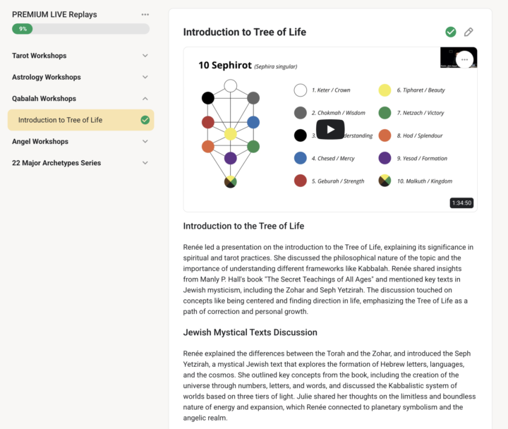 Introduction to the Tree of Life - PREMIUM REPLAY