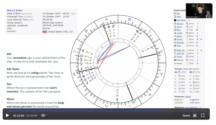 Astrology Chart Interpretation - PREMIUM REPLAY