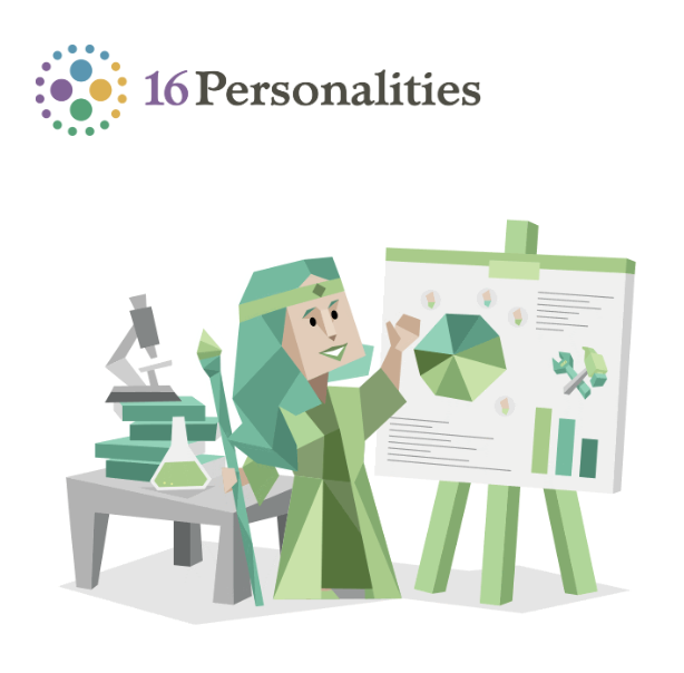 16 Personalities