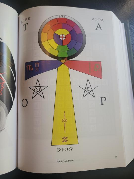 Introduction to Book T - PREMIUM REPLAY (shared with Decans)