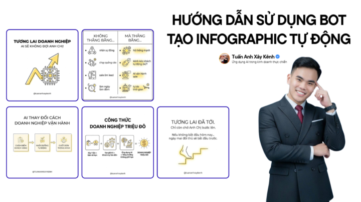 ⭐HƯỚNG DẪN CHI TIẾT - CÁCH SỬ DỤNG BOT TẠO INFOGRAPHIC TỰ ĐỘNG