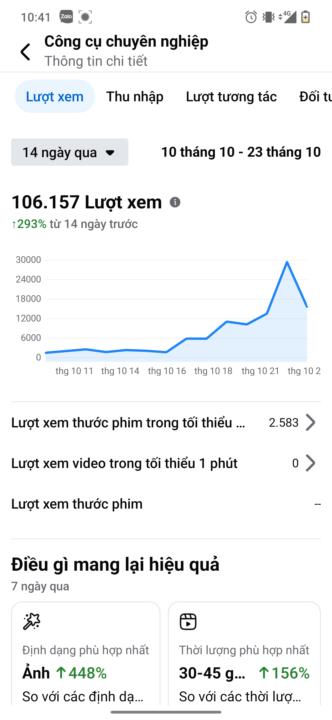 Từ một giáo viên mù công nghệ đến "bà cô" Viral mùa 2