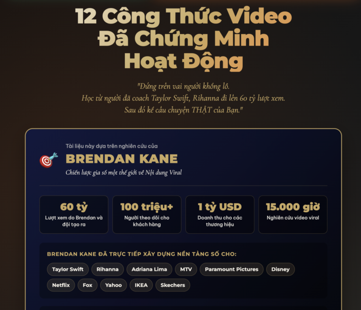 Hơn 100 ngày làm video viral kinh doanh, bỏ cuộc, cho tới khi... 