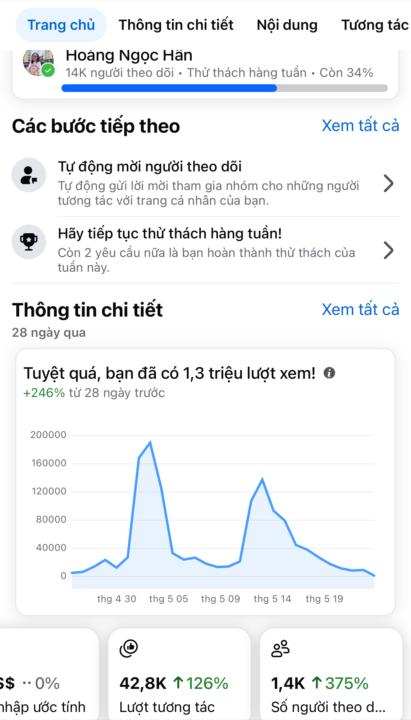 Sự thật phũ phàng mình chỉ ăn may "viral" thôi