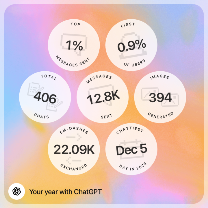 🔥 What My ChatGPT 2025 Recap Taught Me (And Why It Matters for You)