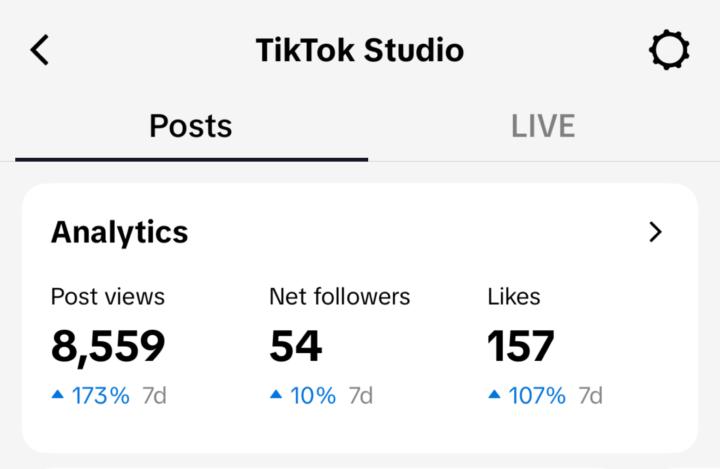 Analytics don’t lie! 