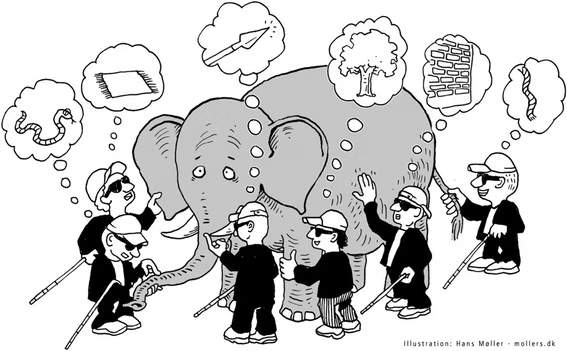 Vipassana - 让我看见真实的自己—无常、贪嗔痴与平等心