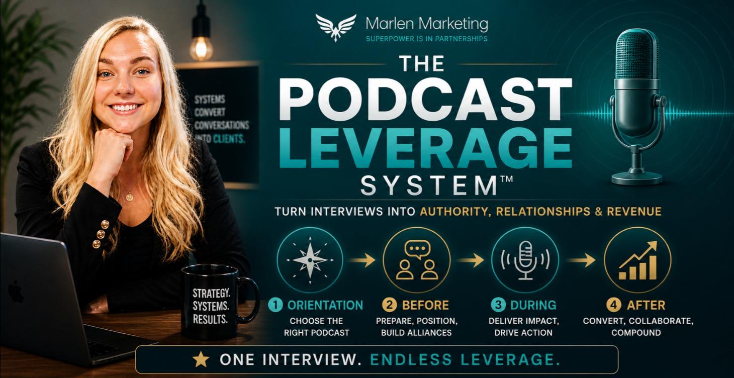 The Podcast Leverage System™