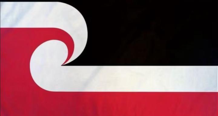 SOVEREIGNTY thru Trusts/TMs 