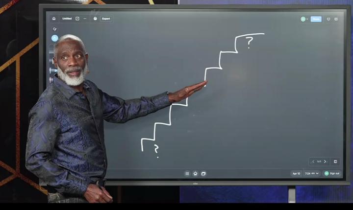 Myron Golden -- Breaks down the 7 Levels of AI Monetization 