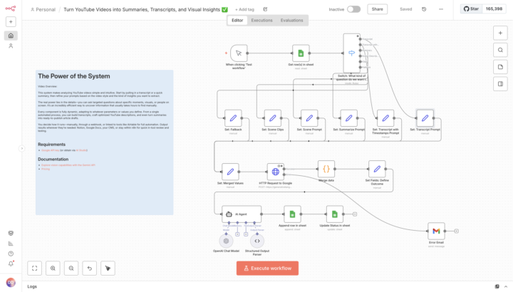 🎥 New Workflow: Turn Any YouTube Video Into Actionable Content Automatically!