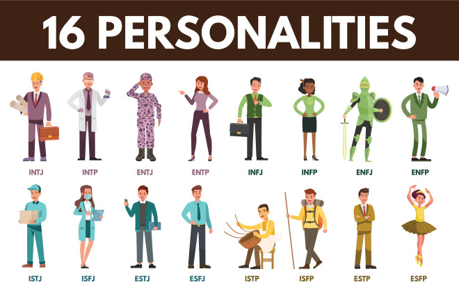 What's your personality type?