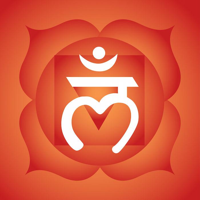 Muladhara a.k.a The "Root Chakra"