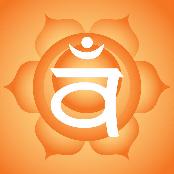 Svadhisthana a.k.a. The "Sacral Chakra"