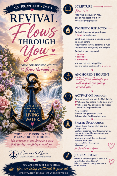 REVIVAL FLOWS THROUGH YOU