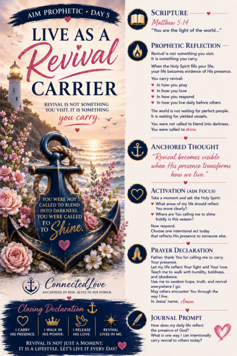 LIVE AS A REVIVAL CARRIER