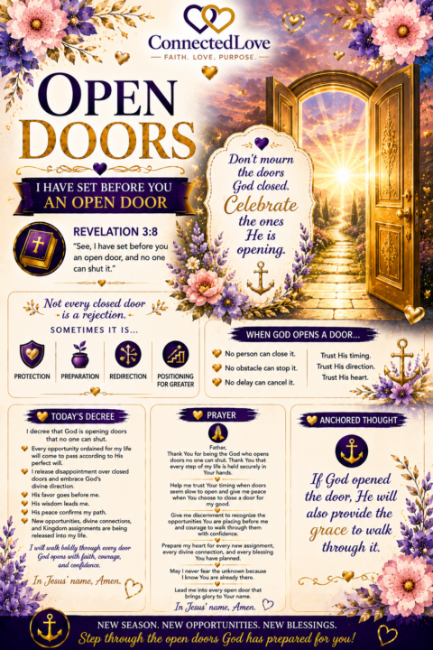 Open Doors