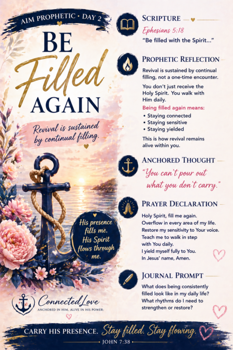 BE FILLED AGAIN AND AGAIN