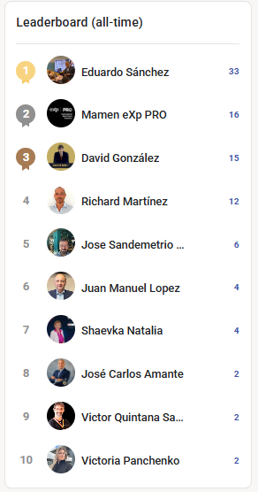 🌟TOP 10. De la comunidad